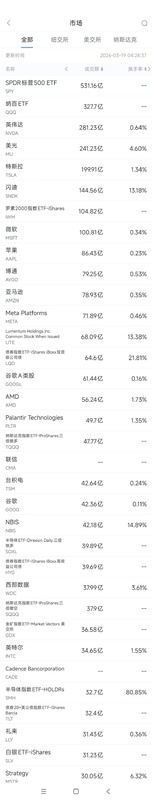AI推理硬件市场迎来爆发式增长,英伟达深化Groq布局。 IT技术 AI推理硬件市场迎来爆发式增长,英伟达深化Groq布局。 IT技术 AI推理硬件市场迎来爆发式增长,英伟达深化Groq布局。 IT技术 AI推理硬件市场迎来爆发式增长,英伟达深化Groq布局。 IT技术 AI推理硬件市场迎来爆发式增长,英伟达深化Groq布局。 IT技术 AI推理硬件市场迎来爆发式增长,英伟达深化Groq布局。 IT技术