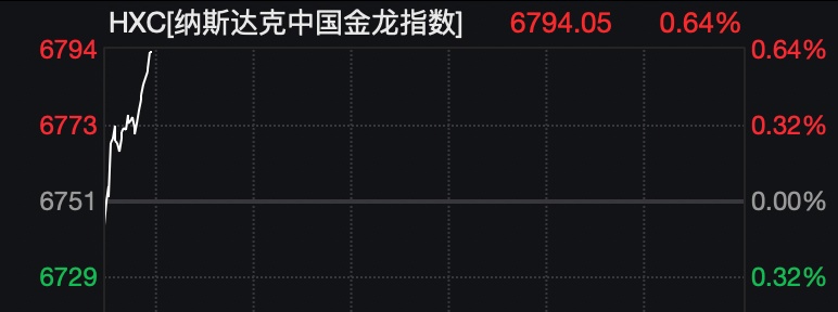 美股集体拉升背后的数据密码:存储板块爆发与中东危局的全景推演 股票财经 美股集体拉升背后的数据密码:存储板块爆发与中东危局的全景推演 股票财经 美股集体拉升背后的数据密码:存储板块爆发与中东危局的全景推演 股票财经 美股集体拉升背后的数据密码:存储板块爆发与中东危局的全景推演 股票财经 美股集体拉升背后的数据密码:存储板块爆发与中东危局的全景推演 股票财经 美股集体拉升背后的数据密码:存储板块爆发与中东危局的全景推演 股票财经 美股集体拉升背后的数据密码:存储板块爆发与中东危局的全景推演 股票财经