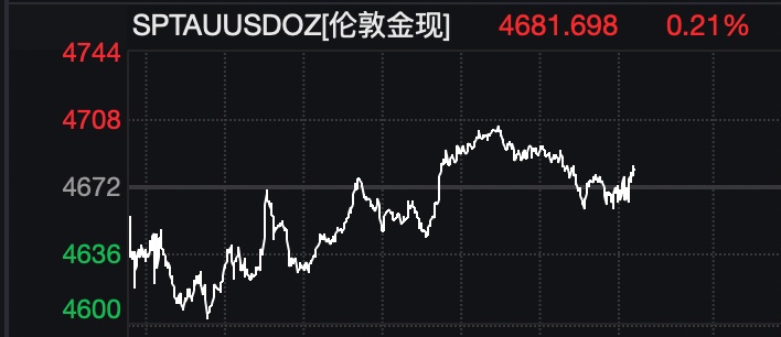 美股集体拉升背后的数据密码:存储板块爆发与中东危局的全景推演 股票财经 美股集体拉升背后的数据密码:存储板块爆发与中东危局的全景推演 股票财经 美股集体拉升背后的数据密码:存储板块爆发与中东危局的全景推演 股票财经 美股集体拉升背后的数据密码:存储板块爆发与中东危局的全景推演 股票财经 美股集体拉升背后的数据密码:存储板块爆发与中东危局的全景推演 股票财经 美股集体拉升背后的数据密码:存储板块爆发与中东危局的全景推演 股票财经 美股集体拉升背后的数据密码:存储板块爆发与中东危局的全景推演 股票财经