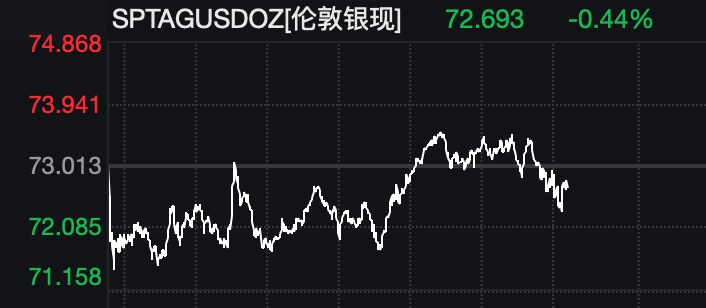 美股集体拉升背后的数据密码:存储板块爆发与中东危局的全景推演 股票财经 美股集体拉升背后的数据密码:存储板块爆发与中东危局的全景推演 股票财经 美股集体拉升背后的数据密码:存储板块爆发与中东危局的全景推演 股票财经 美股集体拉升背后的数据密码:存储板块爆发与中东危局的全景推演 股票财经 美股集体拉升背后的数据密码:存储板块爆发与中东危局的全景推演 股票财经 美股集体拉升背后的数据密码:存储板块爆发与中东危局的全景推演 股票财经 美股集体拉升背后的数据密码:存储板块爆发与中东危局的全景推演 股票财经