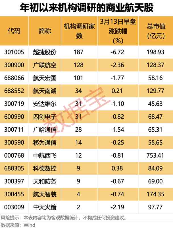 当你的投资被“概念”吞噬:那些因蹭热点而付出代价的人 股票财经 当你的投资被“概念”吞噬:那些因蹭热点而付出代价的人 股票财经 当你的投资被“概念”吞噬:那些因蹭热点而付出代价的人 股票财经 当你的投资被“概念”吞噬:那些因蹭热点而付出代价的人 股票财经