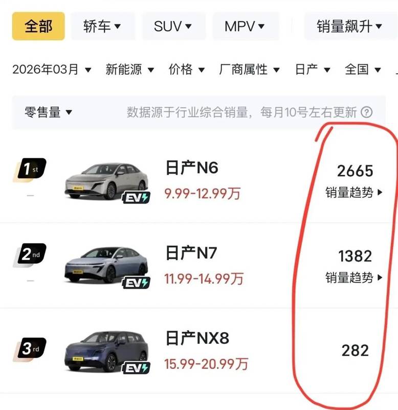 技术破局与舆论防线:解析理想汽车的市场竞争逻辑 汽车科技